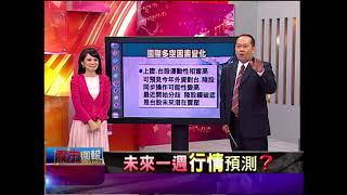 股市周報*曾鐘玉20180610-2【美元續創高 台股上證連動高】(孫武仲)