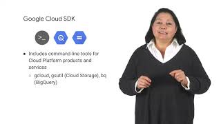 2.7 Interacting with Google Cloud Platform | Getting Started with Google Cloud | Google Cloud Fundam