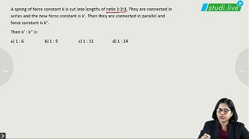 1MinuteSolution | A spring of force constant k is cut into lengths of ratio 1:2:3. They are