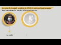Une reprise hors du commun : Piloter la transition