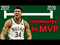 Timeline of the Bucks and Giannis's Rebuild