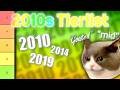 Ranking Every Year Of The 2010s 