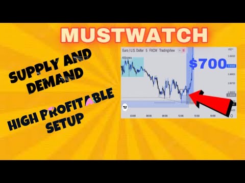 SUPPLY AND DEMAND HIDDEN ORDER BLOCK HIGH PROFITABLE SNIPER ENTRY SETUP ...
