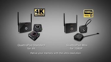 Introducing QuattroPod the best solution for wireless presentation