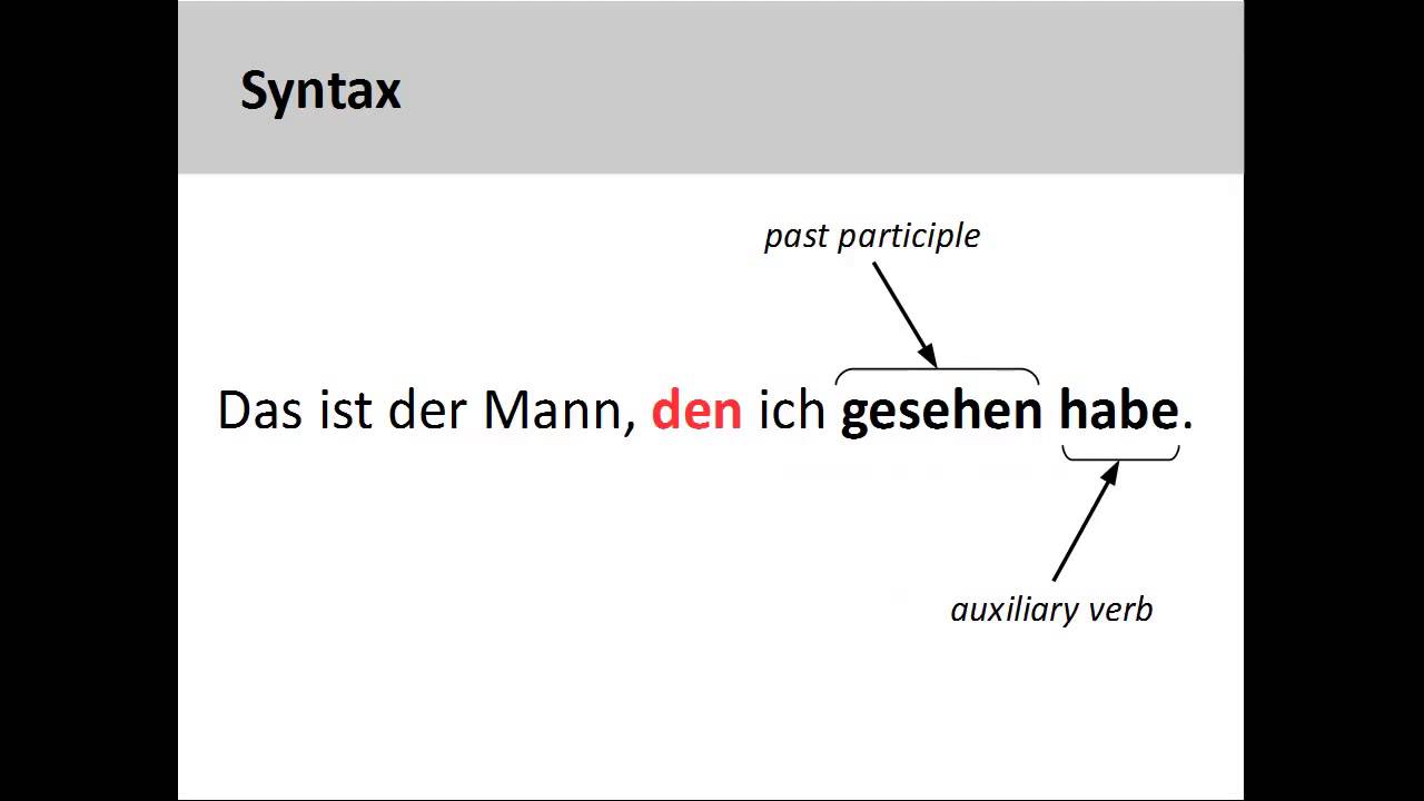 German Relative Pronoun Chart