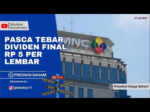SAHAM MNCN PASCA TEBAR DIVIDEN FINAL RP 5 PER LEMBAR
