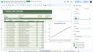 Tutorial for Budgeting to Travel Anywhere Planner Plus xlsx   Google Sheets