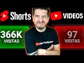 Tienes vistas en tus youtube shorts y no en tuss largos haz esto