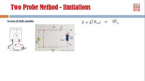 Four Probe Method