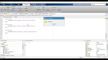 Face Recognition using Eigen Faces