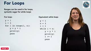 Lecture 14: Understanding Loops in Python: Explained with Examples | Types of Loops in Python