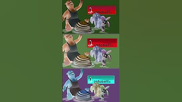 Infobells Super Cool Intro Logo Effects Sponsored By: Previews 2