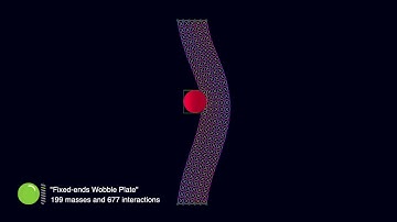 3D Physical Modelling Sound Synthesis | A Flat Plank