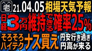 【相場天気予報】アメリカ雇用統計が絶好調で短縮取引の米指数が上昇。これを受けて日経平均は一気に３万円を突破したが３万円の維持確率は25％だ。売り水準の銘柄紹介。そろそろ円高来る？ラジオヤジの相場解説。