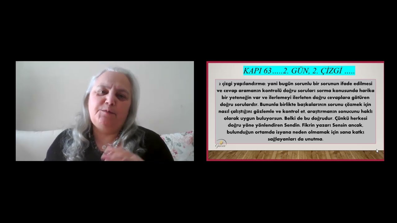 Human Design Kapı 63-- 3 mart 2026 2.  gün ne yapmalı.