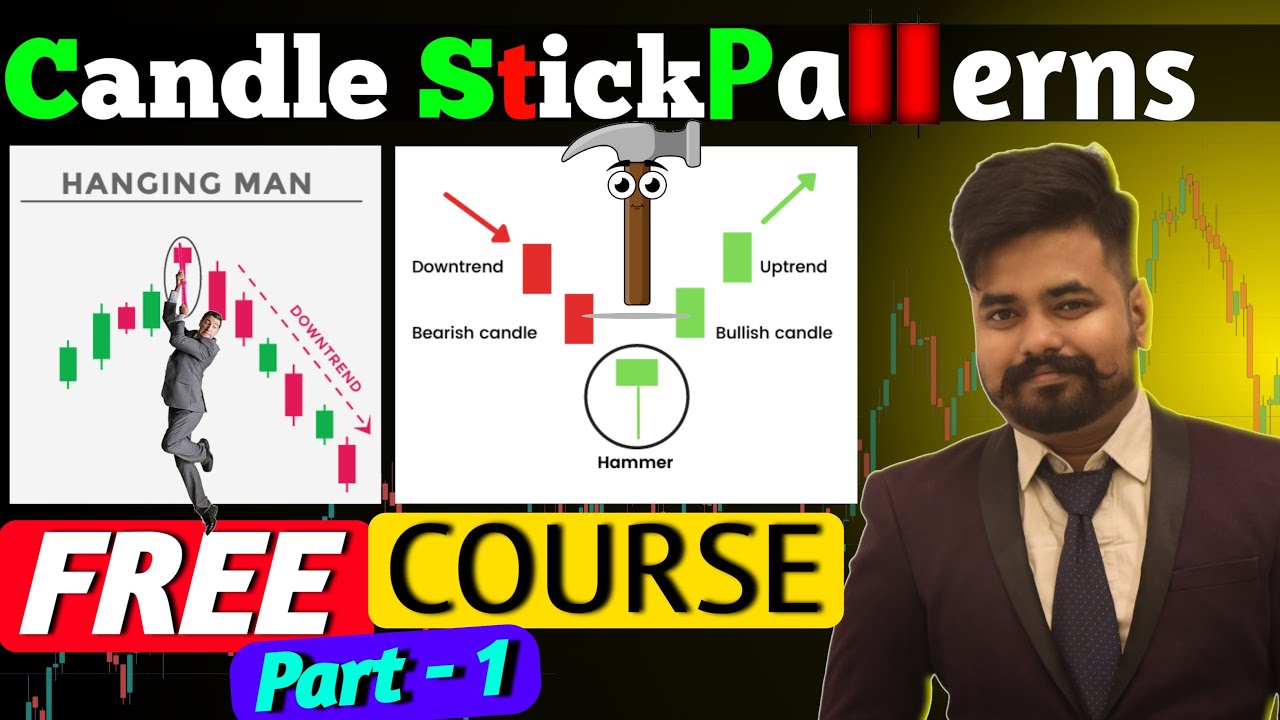 Candle Stick Patterns | Basic to Advanced | Free Course | Class - 1 ...
