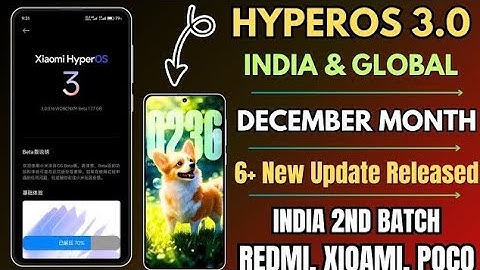 HyperOS 3.0 India & Global 6+ New Dec Update Released & Android 16 & India HyperOS 3 Dec Rollout