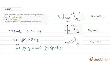 For an exothermic chemical process occuring in two as  (i) `A + B rarr X`     (slow)   (ii)  `X rarr