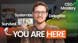 Why Talented Contractors Stay Stuck and Average Ones Scale