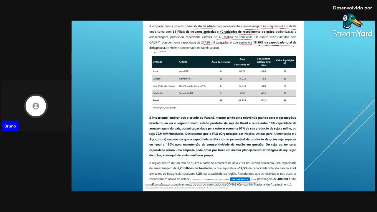 QAGR11 - GRUPO SNOWBALL
