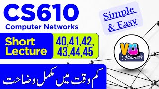 CS610 Short Lecture 40–45 | Computer Networks | IP Routing Complete Revision #vushameer