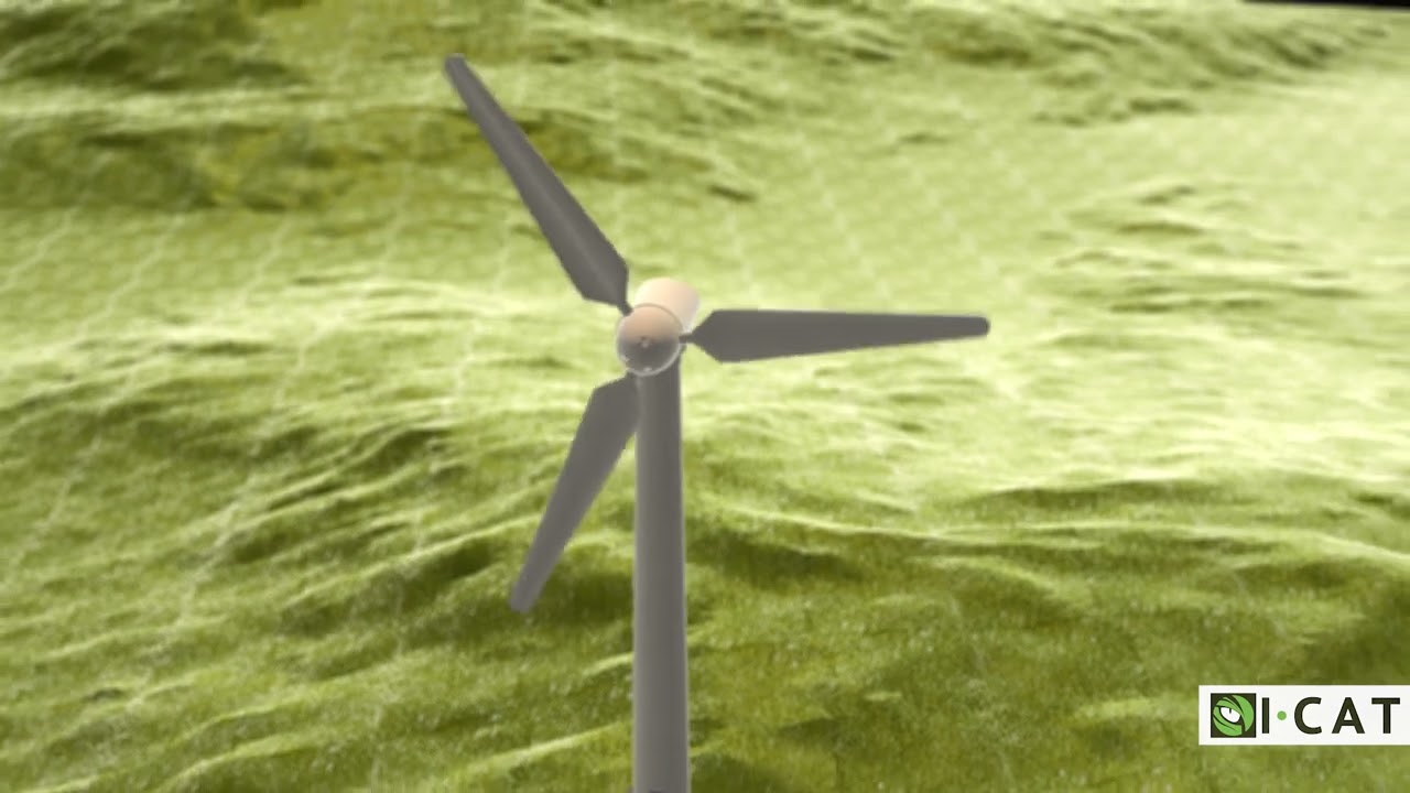 Wind Turbine fire suppression system