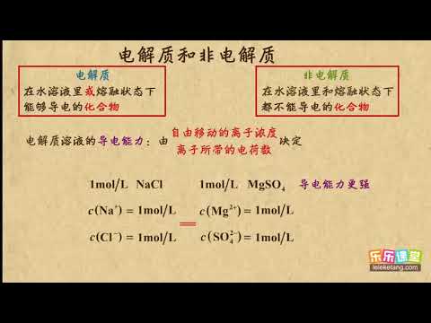 01电解质和非电解质   化学反应速率和化学平衡   高中化学