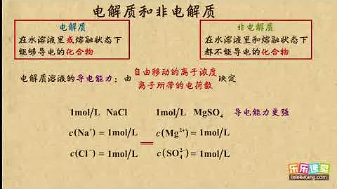 01電解質和非電解質   化學反應速率和化學平衡   高中化學 - 天天要聞