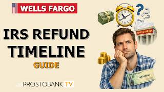 How Long Does a Wells Fargo Tax Refund Take to Deposit From the IRS?