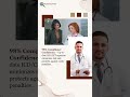 Revenue-Driven Strategies for Hospitals, Clinics &amp; Doctors