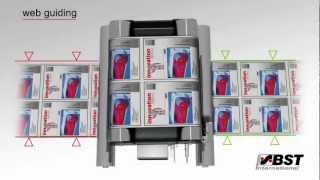 Narrow Web Printing