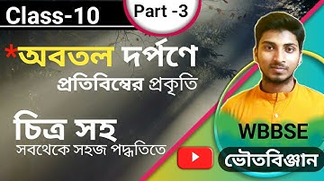 Light (আলো) Chapter 5 [part-3] Class 10 Physical Science .Image in Concave Mirror