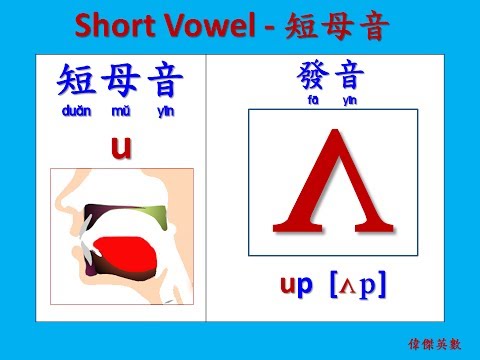 abc音標發音 – U的短母音 (KK Phonics – Short Vowel pronunciation for letter U)