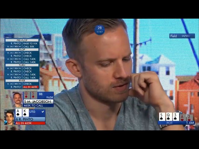 888Live Barcelona Main Event Día 3