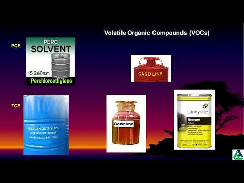 Video #39: Extracting Toxic Volatile Compounds from Groundwater