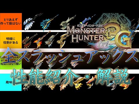 MH3G] All Sword Axe Guide for those who are new to the Switch Axe