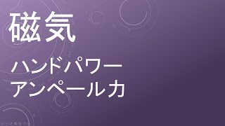 高校物理 磁気 ハンドパワー アンペール力