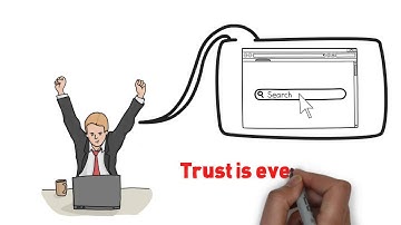 Financial Advisors: A Better Way to Generate Leads & Referrals