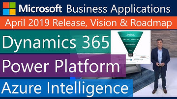 Microsoft Power Platform, Dynamics 365 & Business Applications Vision w James Phillips - April 2019