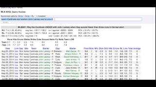 MLB ACTIVE TOTALS Query of the Day -- 20150804