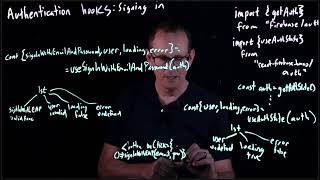 CS 124 UI-16: Authentication-Signing in