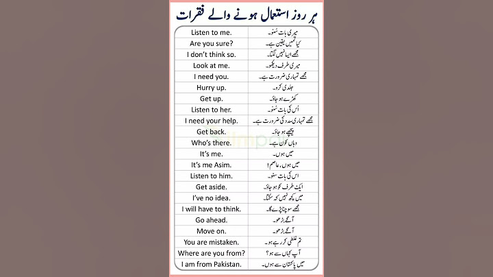 Daily Use English Sentences With Urdu Translation #english #learnenglish # learn