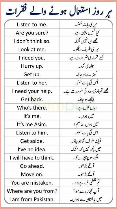Daily Use English Sentences With Urdu Translation #english #learnenglish # learn