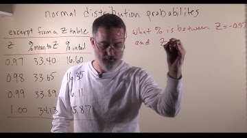 video 4.5. z table problems.outdated