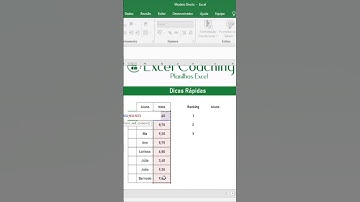 Como Fazer um Ranking no Excel #shorts