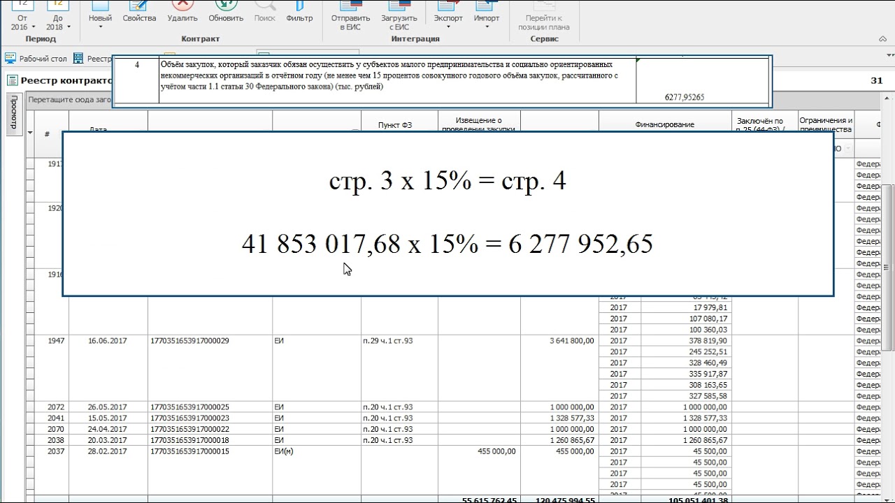 Отчёт по СМП за 2017 год в программе "Реестр закупок" - YouTube