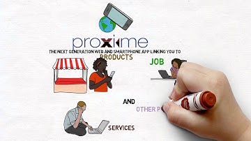 ProxiMe.com - THE next Web and Smartphone App of our Generation !