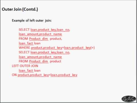 Oracle 11g XE