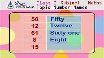 Class- I, Subject- Maths, Topic- Number Names, Rawal Kids Paradise