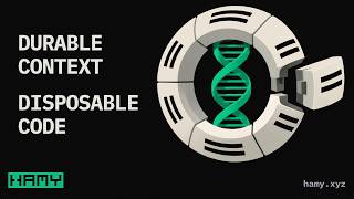 Durable Context, Disposable Code - Building Systems with Speed and Quality in the Agentic Era